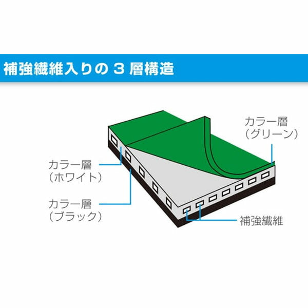 ホーザン 導電性カラーマット (グリーン) 1X1.8M (F-727)(4962772097274) HOZAN