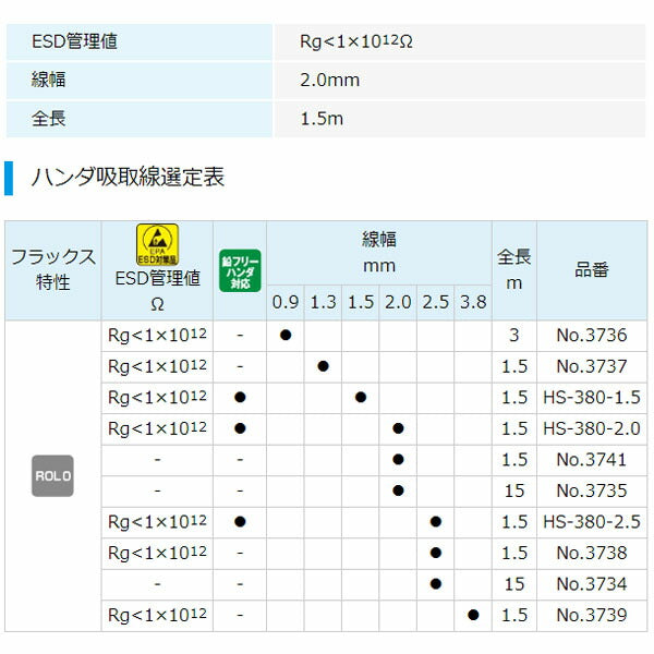 ホーザン ハンダ吸取線 (HS-380-2.0)(4962772053829) HOZAN