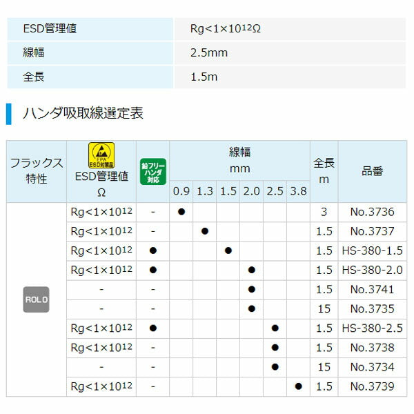 ホーザン ハンダ吸取線 (HS-380-2.5)(4962772053836) HOZAN