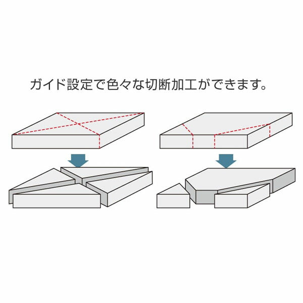 ホーザン PCBカッター (K-111)(4962772041178) HOZAN