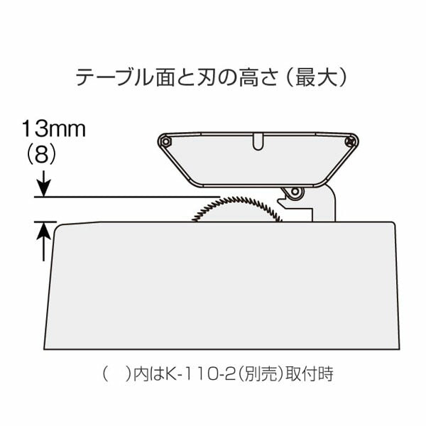 ホーザン PCBカッター (K-111)(4962772041178) HOZAN