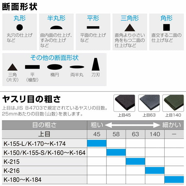 ホーザン ヤスリセット (K-155-L)(4962772041536) HOZAN