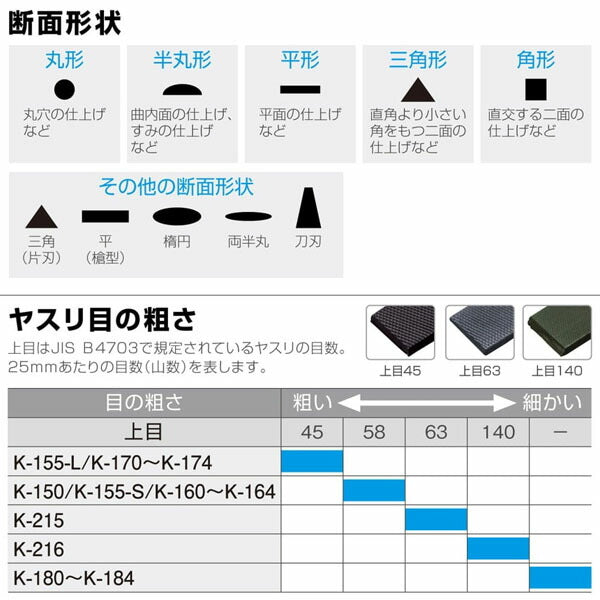 ホーザン ヤスリセット (K-155-S)(4962772041512) HOZAN