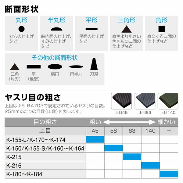 ホーザン ダイヤモンドヤスリ丸 (K-180)(4962772041802) HOZAN