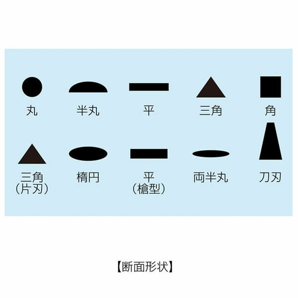 ホーザン ヤスリセット (K-215)(4962772041581) HOZAN