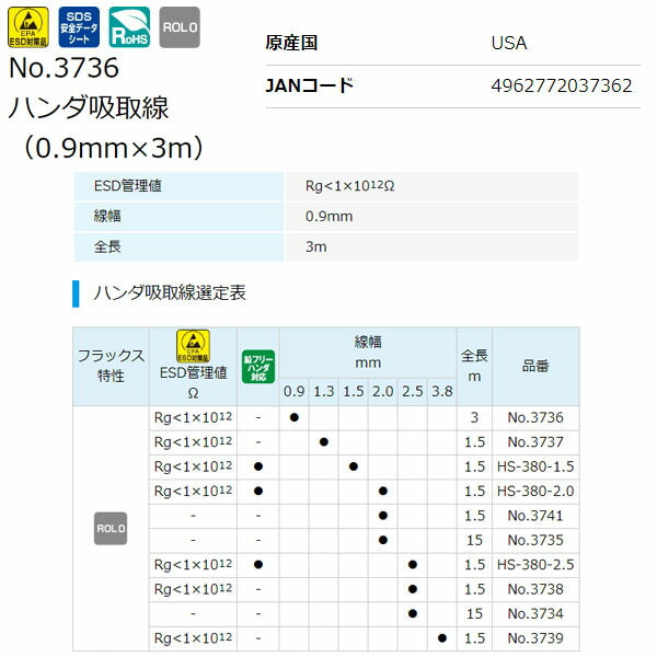 ホーザン ハンダ吸取線 (0.9MM X 3M) (No.3736)(4962772037362) HOZAN