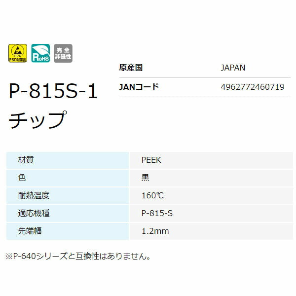 ホーザン チップ (2個入)(#P-815-1) (P-815S-1)(4962772460719) HOZAN