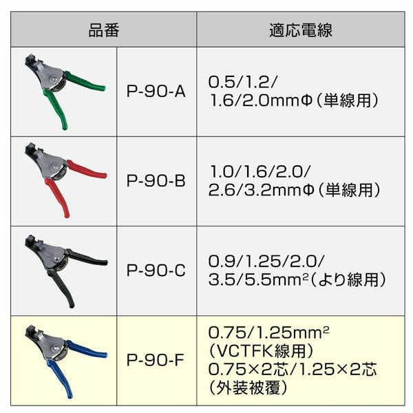 ホーザン ワイヤーストリッパー (P-90-F)(4962772069097) HOZAN