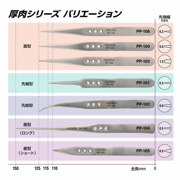 ホーザン ピンセット (PP-104)(4962772131046) HOZAN
