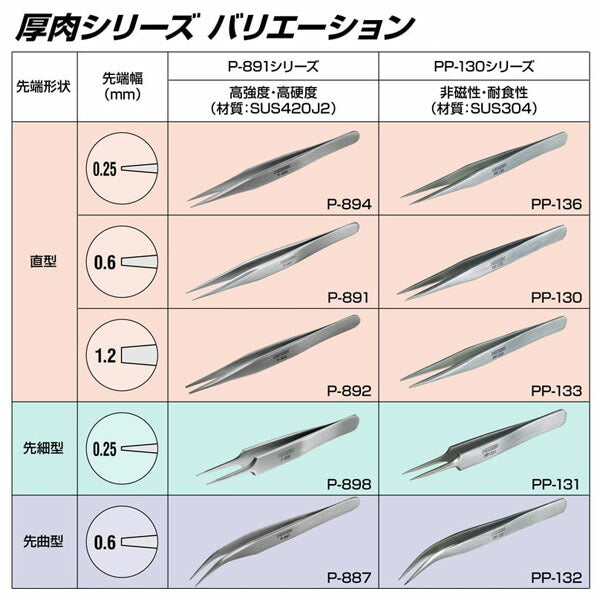 ホーザン ピンセット (PP-136)(4962772131367) HOZAN