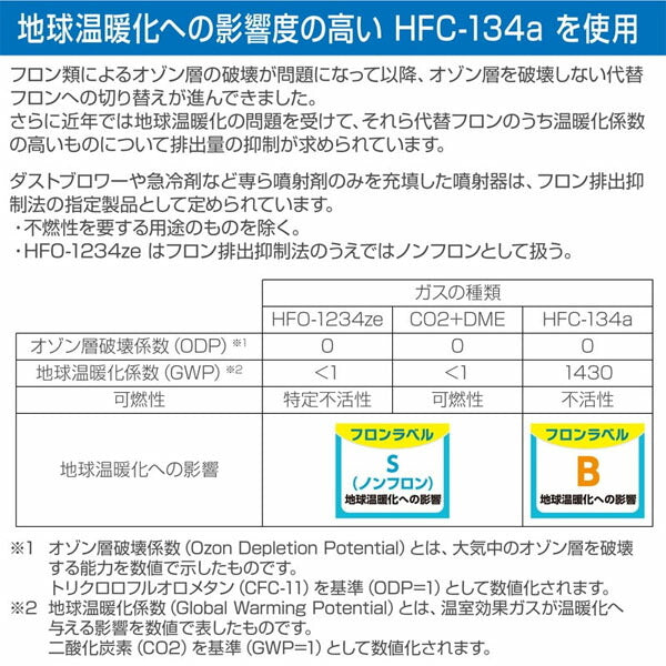 ホーザン 急冷剤(230G) (Z-281)(4962772092811) HOZAN