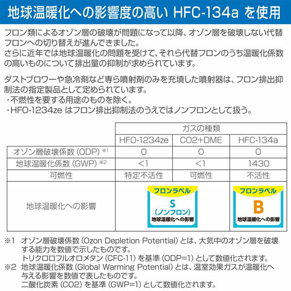 ホーザン 急冷剤(460G) (Z-285)(4962772092859) HOZAN