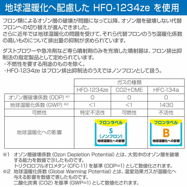 ホーザン 急冷剤(440G) (Z-286)(4962772092866) HOZAN