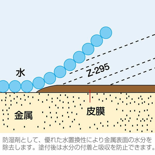 ホーザン コンタクトスプレー (140G) (Z-295)(4962772092958) HOZAN