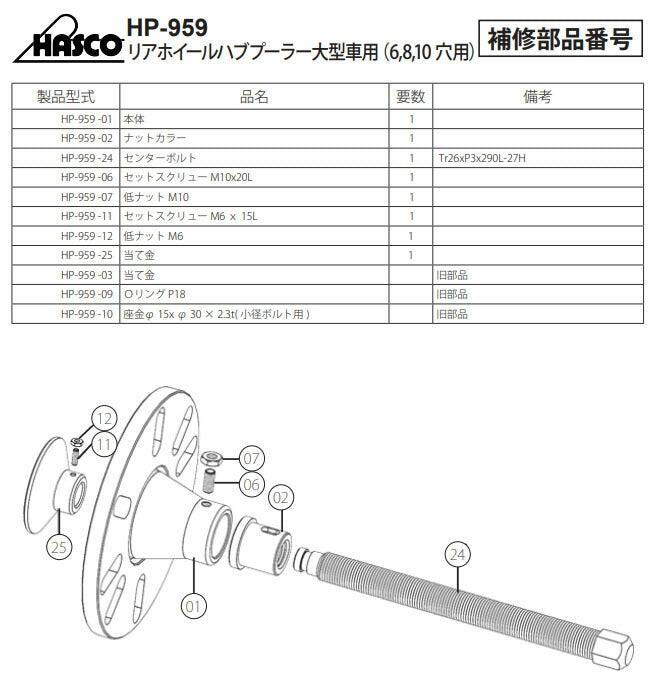 ハスコー 当て金(290mm用) (HP-959-25)(4940995547172) HASCO HP-959 リア・ホイールハブプーラー 補修部品