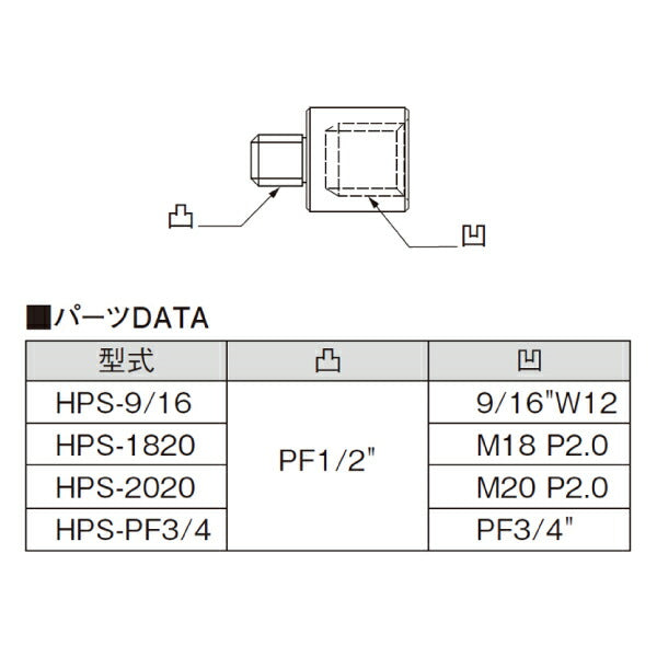 KOTO HPS-9/16 変換ジョイント 凸:PF1/2 凹:9/16 スライドシャフト BL-H、BP-S、KP-SにHPSパーツ取付用部品 江東産業