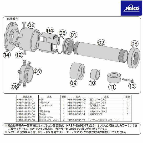 ハスコー 引き出しカラーボルト HRBP-869S-08(4940995547325) HASCO 補修部品