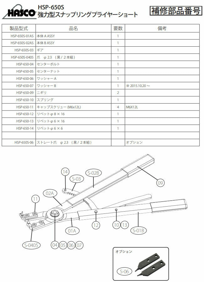 ハスコー 交換爪 φ2.3 黒 2本組 HSP-650S用補修部品 HSP-650S-0405 (4940995547783) HASCO