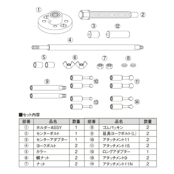 KOTO IBP-935N ボールベアリングプーラー 軽自動車~ハイエースクラスまで シャフトの長いリヤシャフトのボールベアリング抜取り可能 江東産業