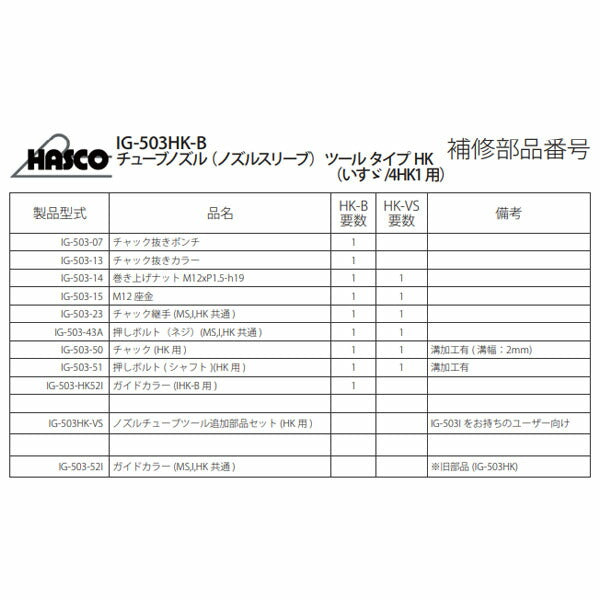 ハスコー チャック(HK用)IG-503HK-B用補修部品 IG-503-50 (4940995548322) HASCO