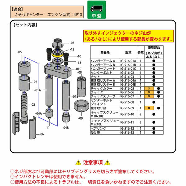 ハスコー インジェクタープーラー IG-516 (4580372213162) HASCO ふそうキャンター4P10適応インジェクター抜き取り専用ツール