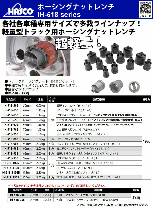 ハスコー ホーシングナットレンチ 90mm 6角 (IH-518-906)(4580372215692) 4t車/大型(低床)用 固定式ハブナットレンチ HASCO