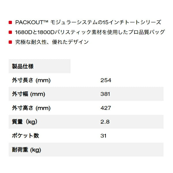 日本正規品 ミルウォーキー PACKOUT 15インチトートバッグ (48-22-8315N)(4573592050099) milwaukee
