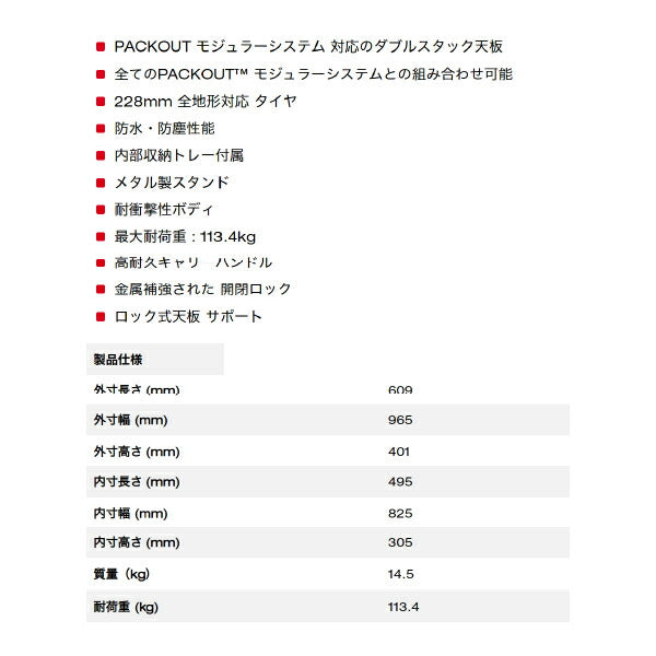 日本正規品 ミルウォーキー PACKOUT キャリー式ツールボックスXLサイズ (48-22-8428)(4573592050334) milwaukee
