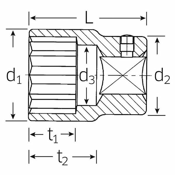 日本正規品 スタビレー 55A-2.3/16 12角ソケット 19.0sq.(3/4) サイズ2-3/16 (4018754009510) STAHLWILLE