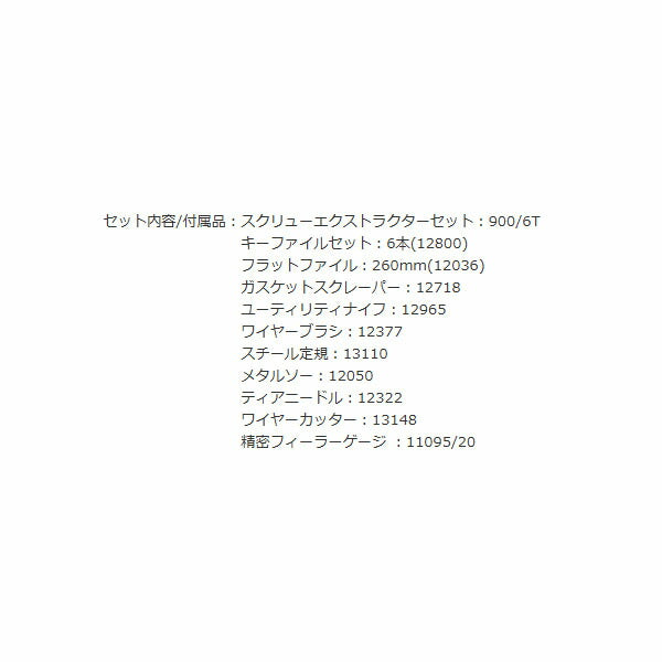 日本正規品 スタビレー TCS ツール21点セット (TCS8 821/21)(4018754335626) STAHLWILLE