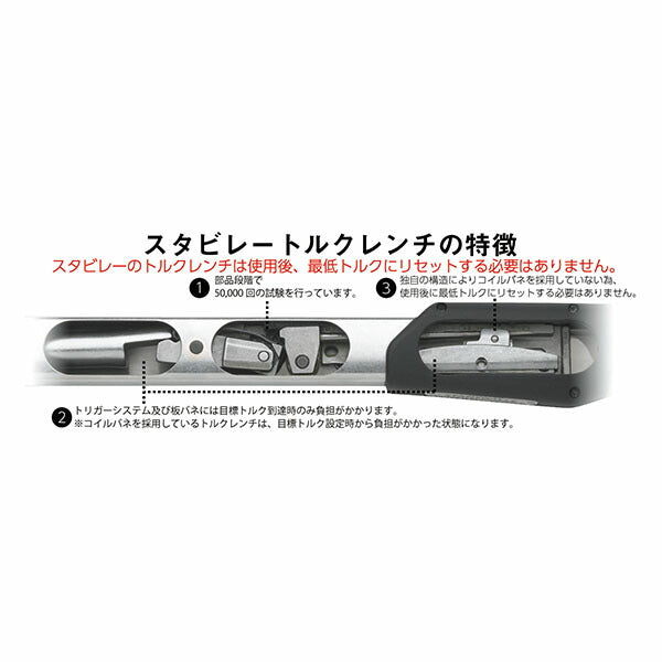 日本正規品 スタビレー 730FIX/80 差替式プリセット型トルクレンチ 160-800Nm (4018754269662) STAHLWILLE