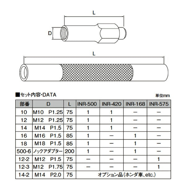 KOTO INR-12 ボールジョイントノックリムーバー 12mm P1.25 部品 INR-500,INR-420付属品 単品 江東産業