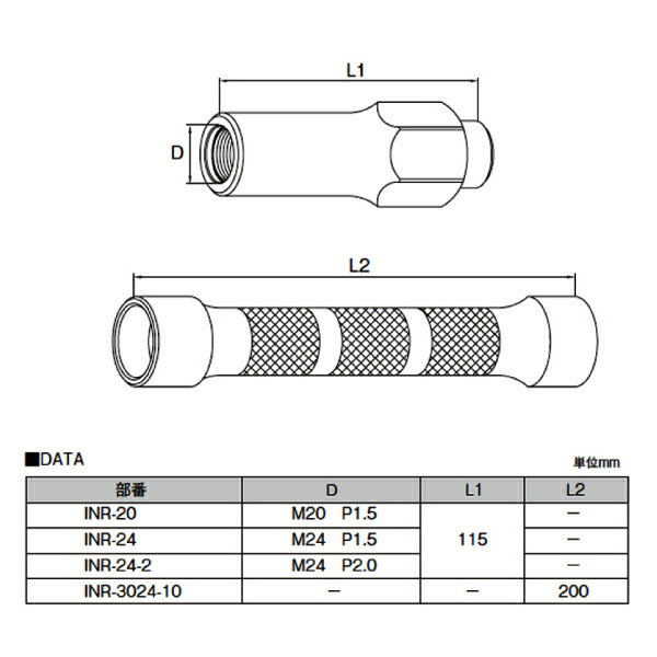 KOTO INR-3024 ボールジョイントノックリムーバー 大型トラック用セット 大型車タイロッド等ジョイント部を叩いて素早く交換作業 江東産業