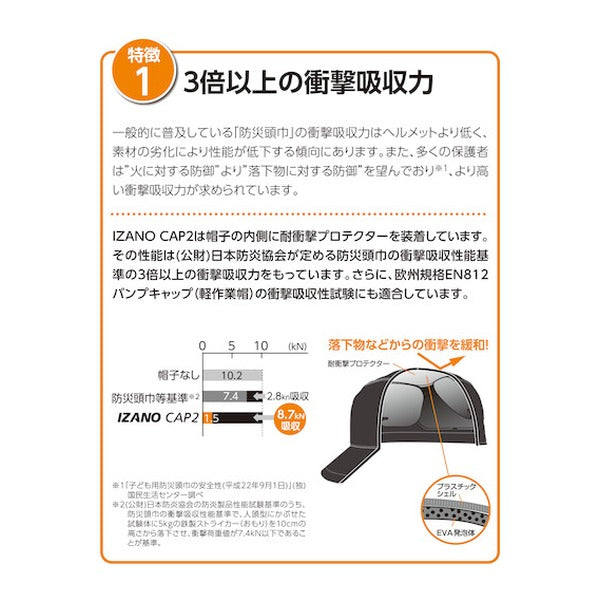 DICプラスチック 防災用キャップ IZANO CAP2 スタンダード 黒 耐衝撃プロテクター内蔵 57~62cm 日本製 (IZANO CAP2 STANDARD)(4562116369922) DIC