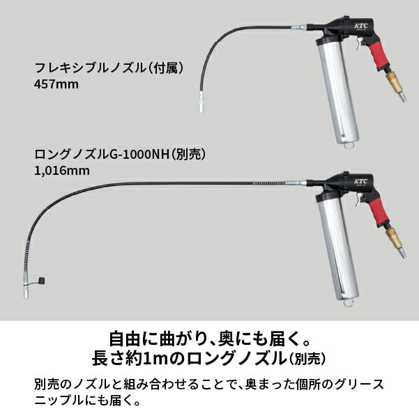 KTC エアグリースガン JAP910 エアーグリースガン エアー式グリースガン オートグリスマシンガン 工具 京都機械工具