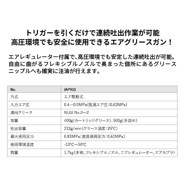 KTC エアグリースガン JAP910 エアーグリースガン エアー式グリースガン オートグリスマシンガン 工具 京都機械工具