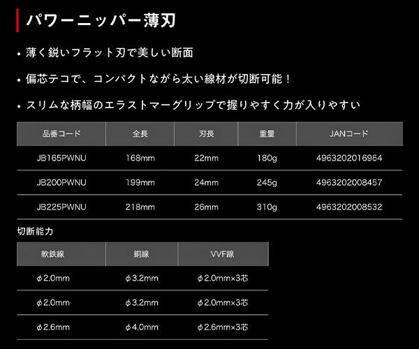 ロブテックス J-CRAFT99 パワーニッパー薄刃 JB200PWNU 全長199mm 強力ニッパー薄型 Jクラフト ツーナインズ ロブスター工具 LOBSTER LOBTEX