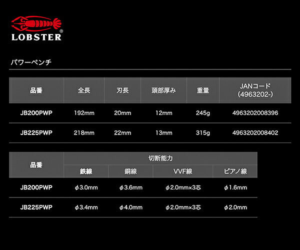 ロブテックス J-CRAFT99 パワーペンチ JB200PWP 全長192mm 強力ペンチ Jクラフト ツーナインズ ロブスター工具 LOBSTER LOBTEX
