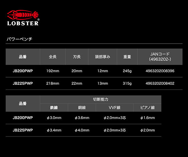 ロブテックス J-CRAFT99 パワーペンチ JB225PWP 全長218mm 強力ペンチ Jクラフト ツーナインズ ロブスター工具 LOBSTER LOBTEX
