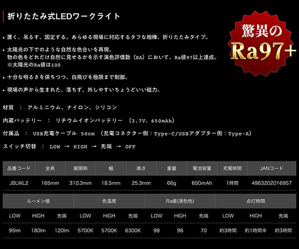 ロブテックス J-CRAFT99 JBLWL2 折りたたみ式LEDワークライト Jクラフト ツーナインズ