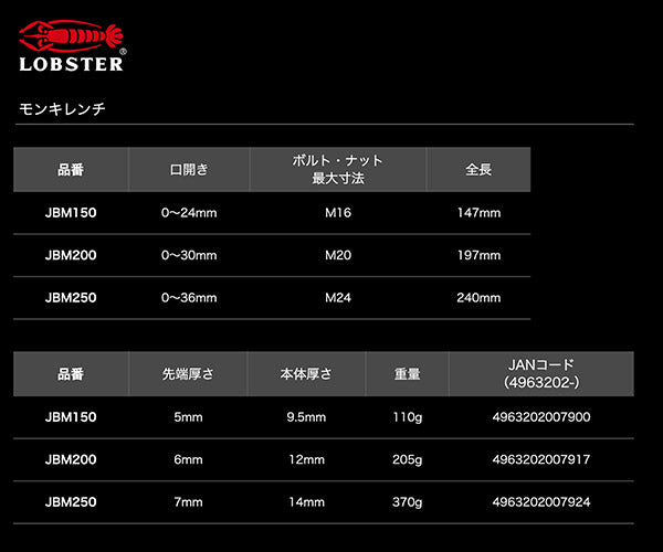 ロブテックス J-CRAFT99 ブラックモンキーレンチ強力型 JBM200 全長197mm ジェークラフト ツーナインズ ロブスター工具 LOBSTER LOBTEX モンキレンチ
