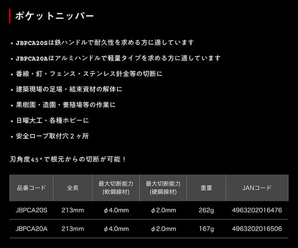 ロブテックス J-CRAFT99 ポケットニッパー JBPCA20S 鉄ハンドル ジェークラフト ツーナインズ ロブスター