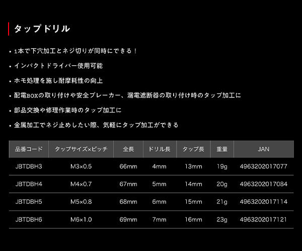 ロブテックス J-CRAFT99 タップドリル JBTDBH5 M5×0.8 下穴+タップ兼用 (4963202017114) LOBSTER ツーナインズ