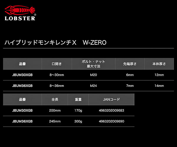 ロブテックス J-CRAFT99 ハイブリッドモンキレンチX W-ZERO JBUM30XGB ゼロモンキーレンチ Jクラフト ツーナインズ ロブスター工具 LOBSTER LOBTEX