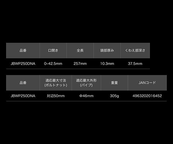 ロブテックス J-CRAFT99 ネジアンギラス・アンギラスタイプ JBWP250DNA ウォーターポンププライヤー ジェークラフト ツーナインズ ロブスター