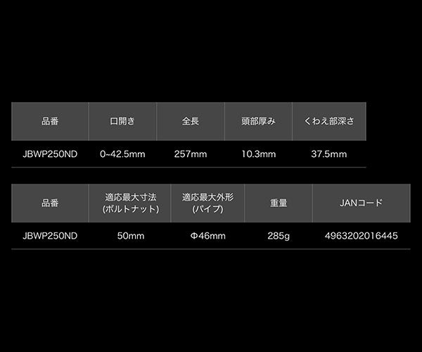 ロブテックス J-CRAFT99 アンギラス ウォーターポンププライヤー JBWP250ND ジェークラフト ツーナインズ ロブスター