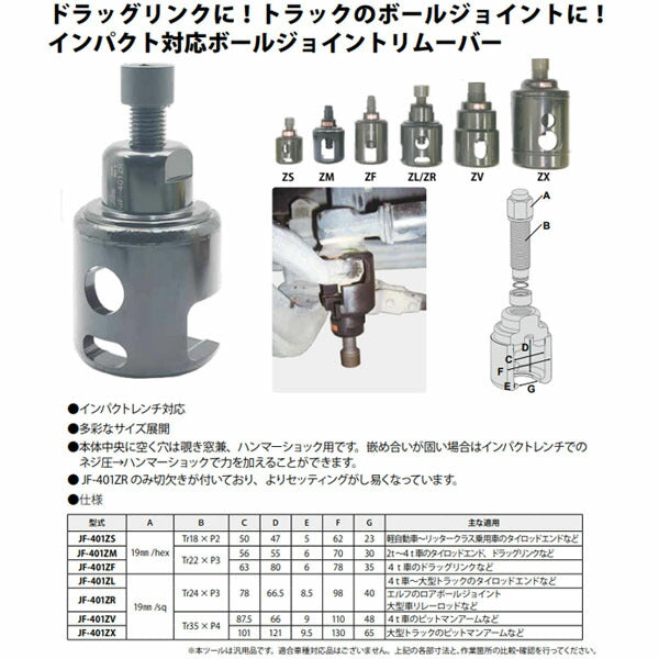 ハスコー ボールジョイントリムーバー JF-401ZF (4580372211236) HASCO 各種ボールジョイントの抜き取り工具