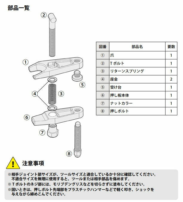 ハスコー タイロッドジョイントリムーバー S φ26 (JF-430S26)(4580372217818) アタッチメント交換式 軽自動車~乗用車用 ボールジョイント分離工具 HASCO