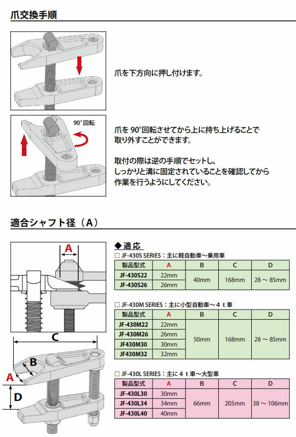 ハスコー タイロッドジョイントリムーバー S φ26 (JF-430S26)(4580372217818) アタッチメント交換式 軽自動車~乗用車用 ボールジョイント分離工具 HASCO