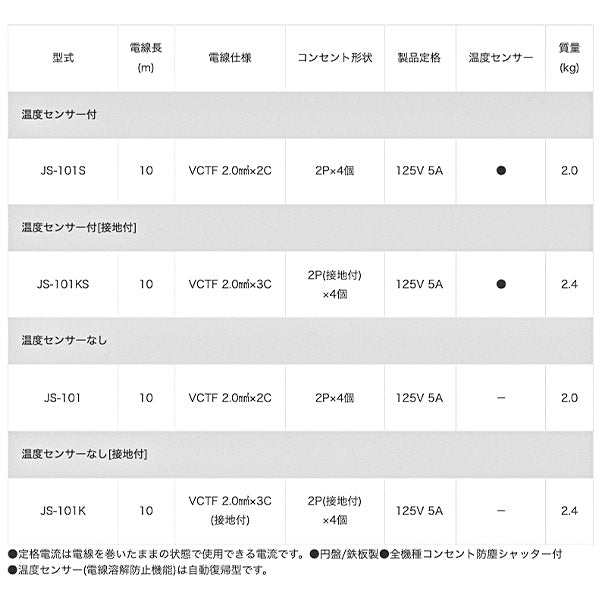 HATAYA(ハタヤ) 温度センサー付コードリール単相100V10M アース付